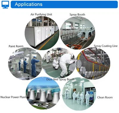 scenario of 20 x 25 x 2 merv 13 pleated air filter scenario of 20 x 25 x 2 merv 13 pleated air filter
